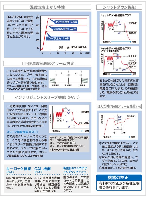 回路図