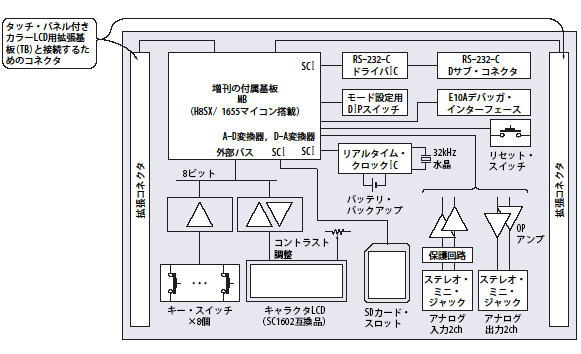 回路図