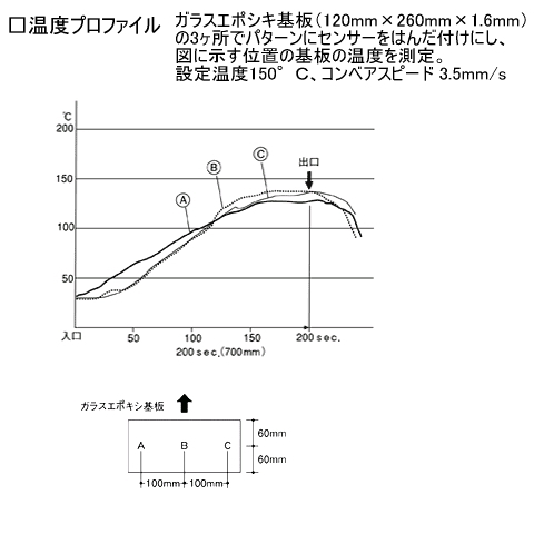 回路図