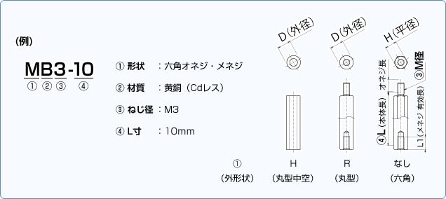 回路図