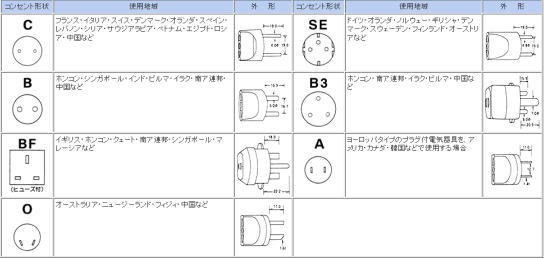 回路図