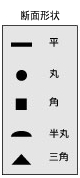 回路図