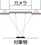 回路図
