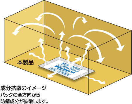 回路図