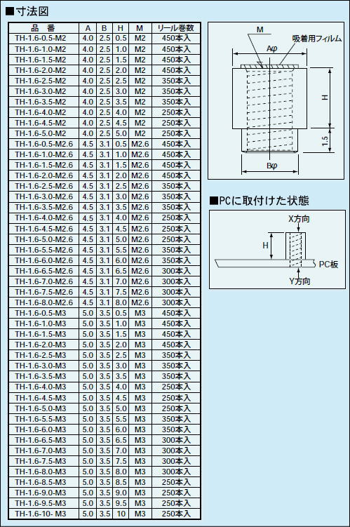 回路図