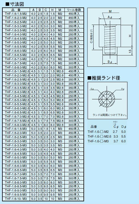 回路図