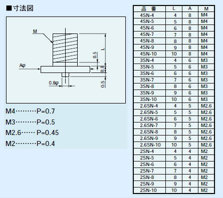 回路図