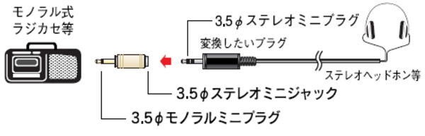 回路図