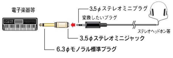 回路図