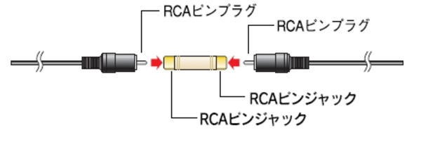回路図