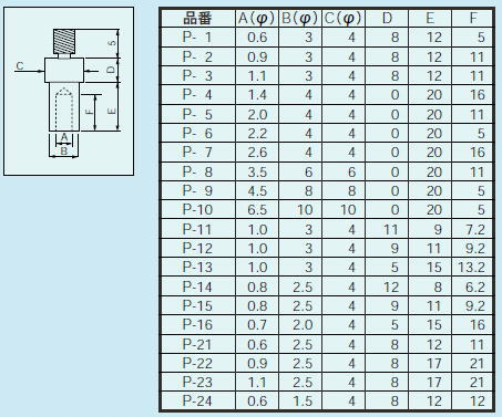 回路図