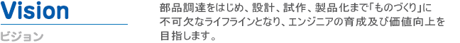 Vision-ビジョン