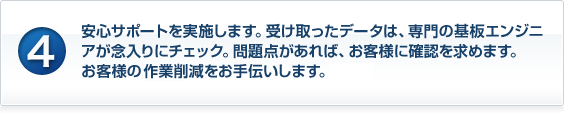 安心サポートを実施します。受け取ったデータは、専門の基板エンジニアが念入りにチェック。問題点があれば、お客様に確認を求めます。お客様の無駄な作業削減をお手伝いします。