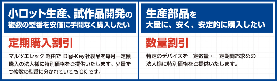 Aducm3027 Aducm3029 Eval Brd Eval Adicup3029 アナログデバイセズ製 電子部品 半導体通販のマルツ Aducm3027 Aducm3029 Eval Brd Eval Adicup3029 アナログデバイセズ製 電子部品 半導体通販のマルツ