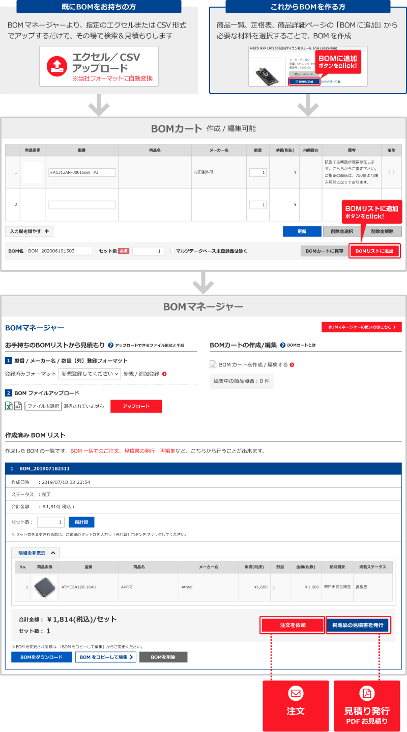 定格表のご利用方法