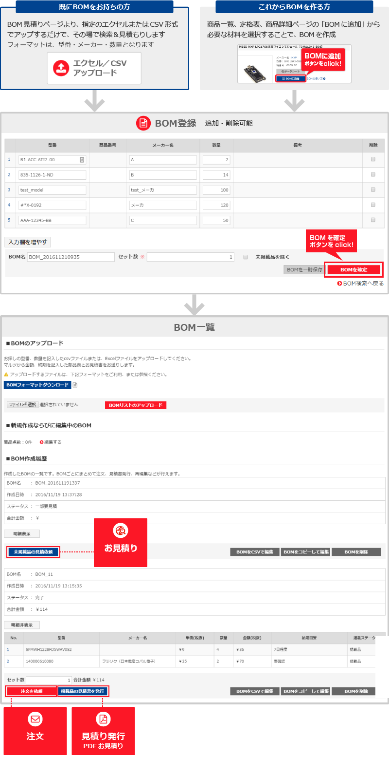 定格表のご利用方法