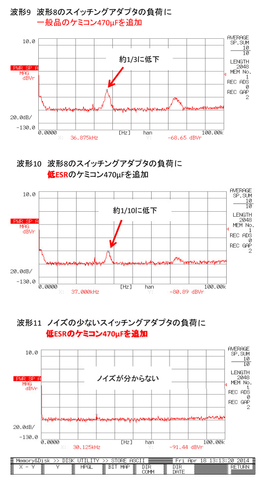 波形9　波形8のスイッチングアダプタの負荷に | ACアダプタ