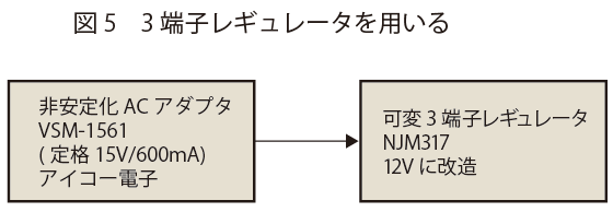 3端子レギュレータを用いる | ACアダプタ