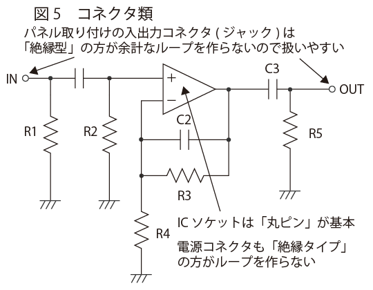 コネクタ類