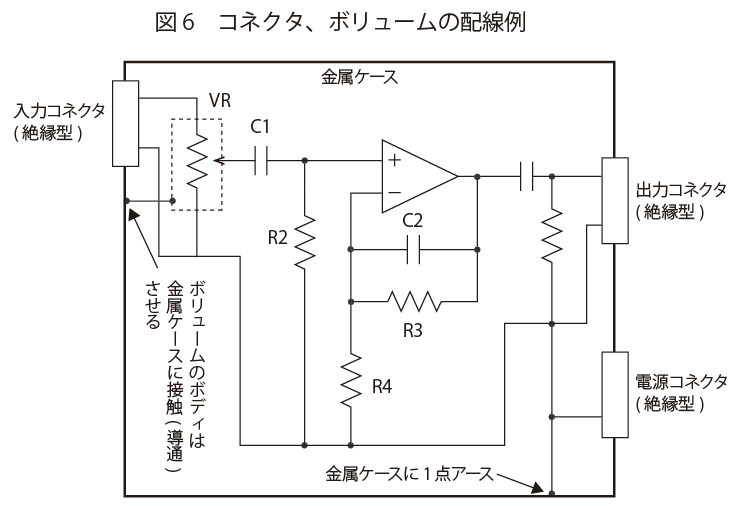 コネクタ、ボリュームの配線例