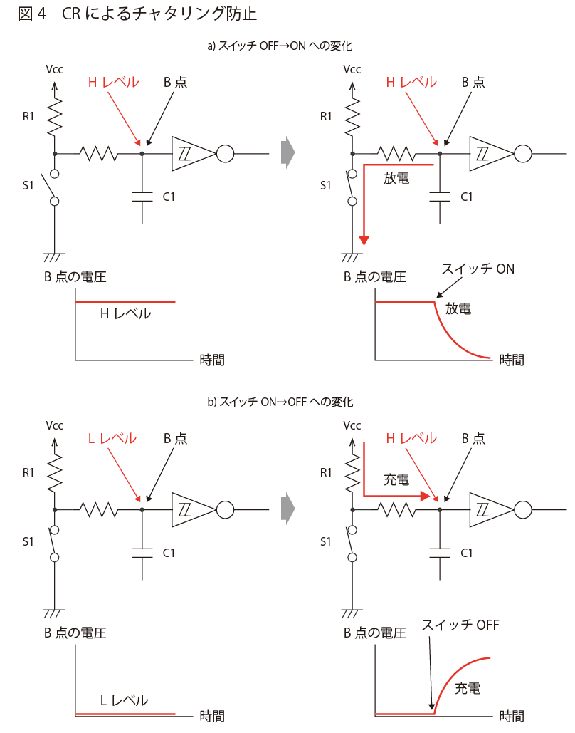 CRによるチャタリング防止