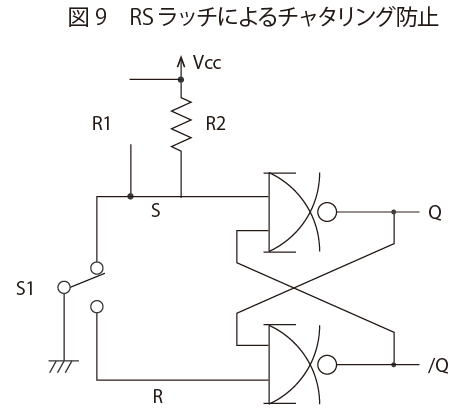 図9 RSラッチによるチャタリング防止 ｜ スイッチ