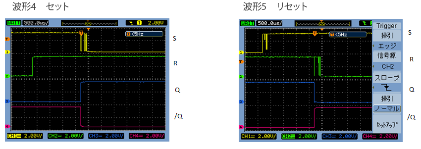 波形4　セット ｜ スイッチ
