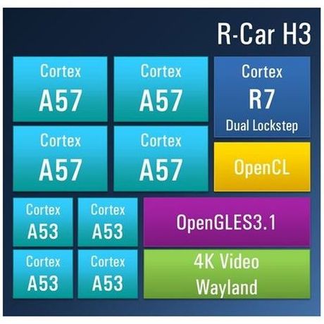 R-Carスタータキット Premiere