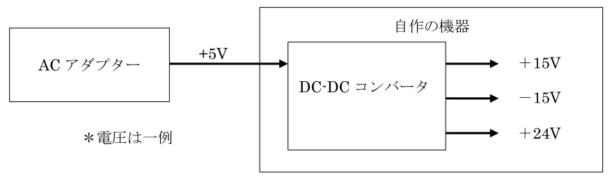 ACアダプターを使って±電源の OP アンプや高電圧のセンサーを動かしたい