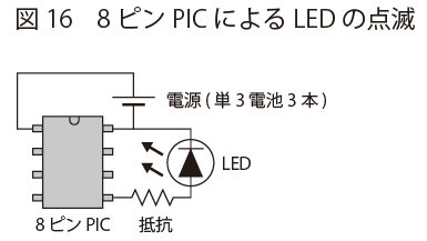 8ピンPICによるLEDの点滅