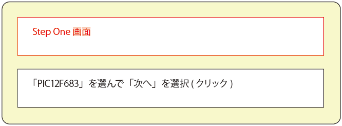 プロジェクト3 | PICマイコン