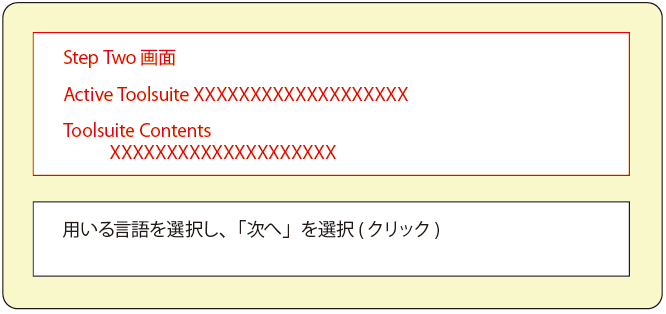 プロジェクト4 | PICマイコン