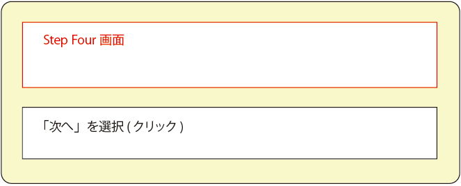 プロジェクト7 | PICマイコン