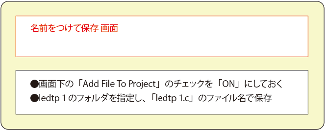 プロジェクト11 | PICマイコン