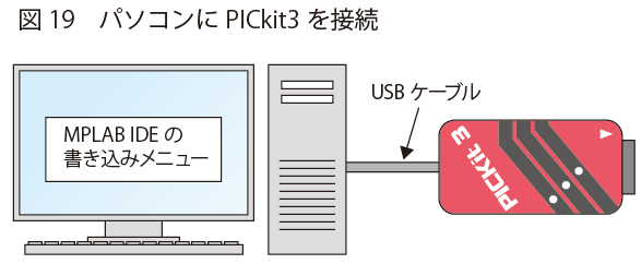 パソコンにPICkit3を接続