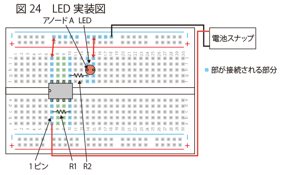 図24　LED実装図 | PICマイコン