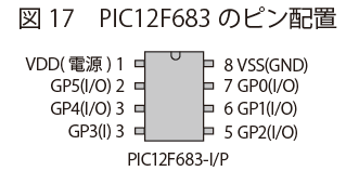 図17 PIC12F683のピン配置 | PICマイコン