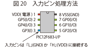 入力ピン処理方法