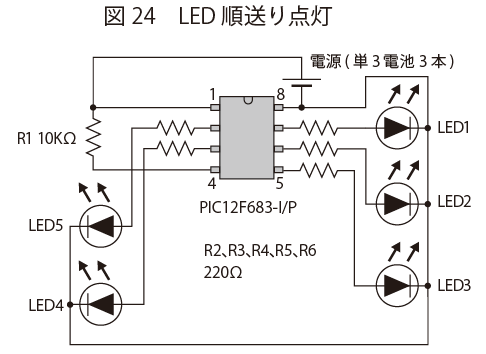 図24　LED順送り点灯 | PICマイコン