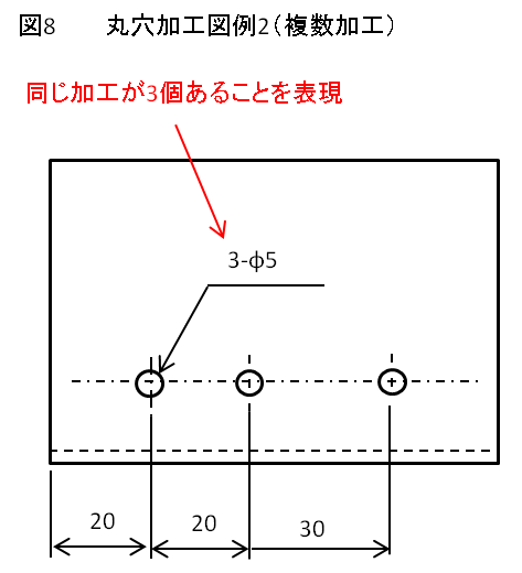 ケース加工図の描き方 マルツオンラインのケース加工サービス