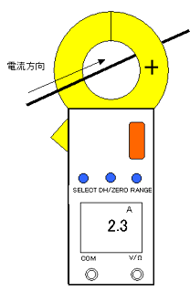 図7-a プラス表示(極性の表示はなし) | クランプメーター