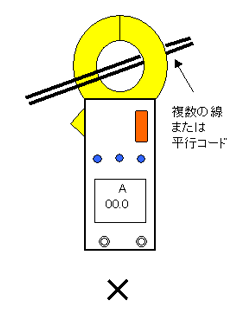 図5-b 複数の線をクランプすると測定できない | クランプメーター