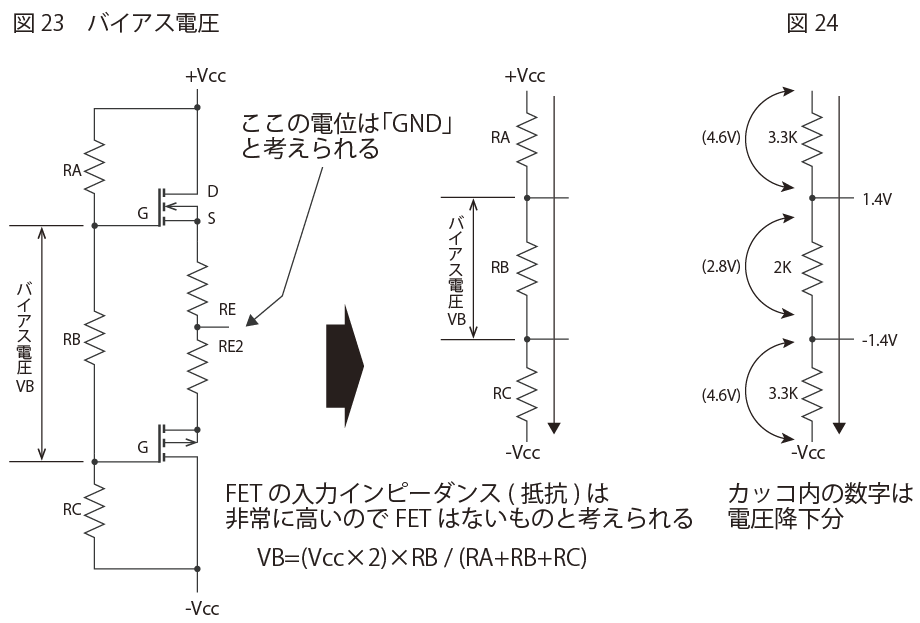 Fetの使い方 選定ガイド マルツオンライン
