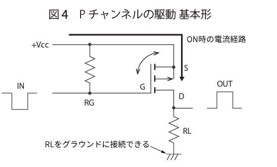 Pチャンネルの駆動 基本形