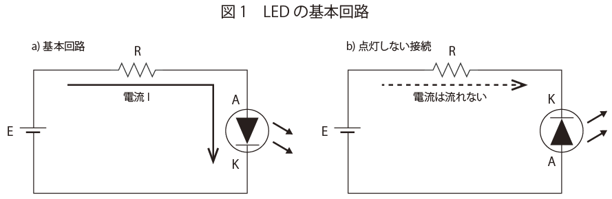 LEDの基本回路