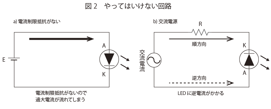 やってはいけない回路