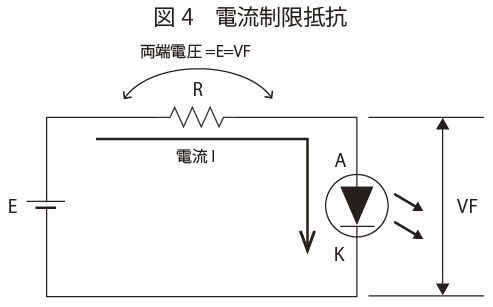 電流制限抵抗