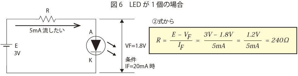 LEDが1個の場合 | LED