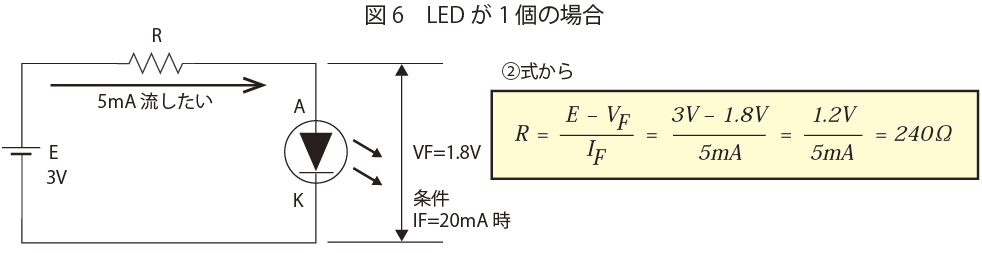 LEDが1個の場合