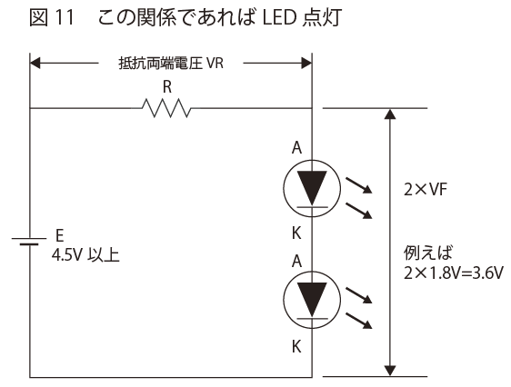 この関係であればLED点灯